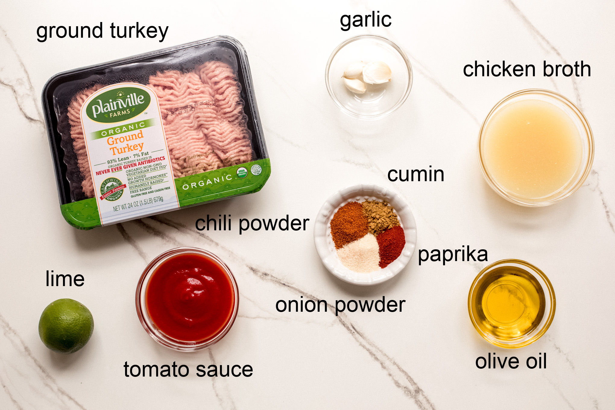ingredients for lettuce wrap turkey tacos